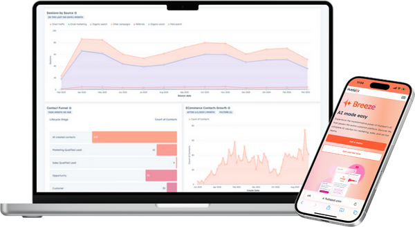 HubSpot Dashboard and Breeze